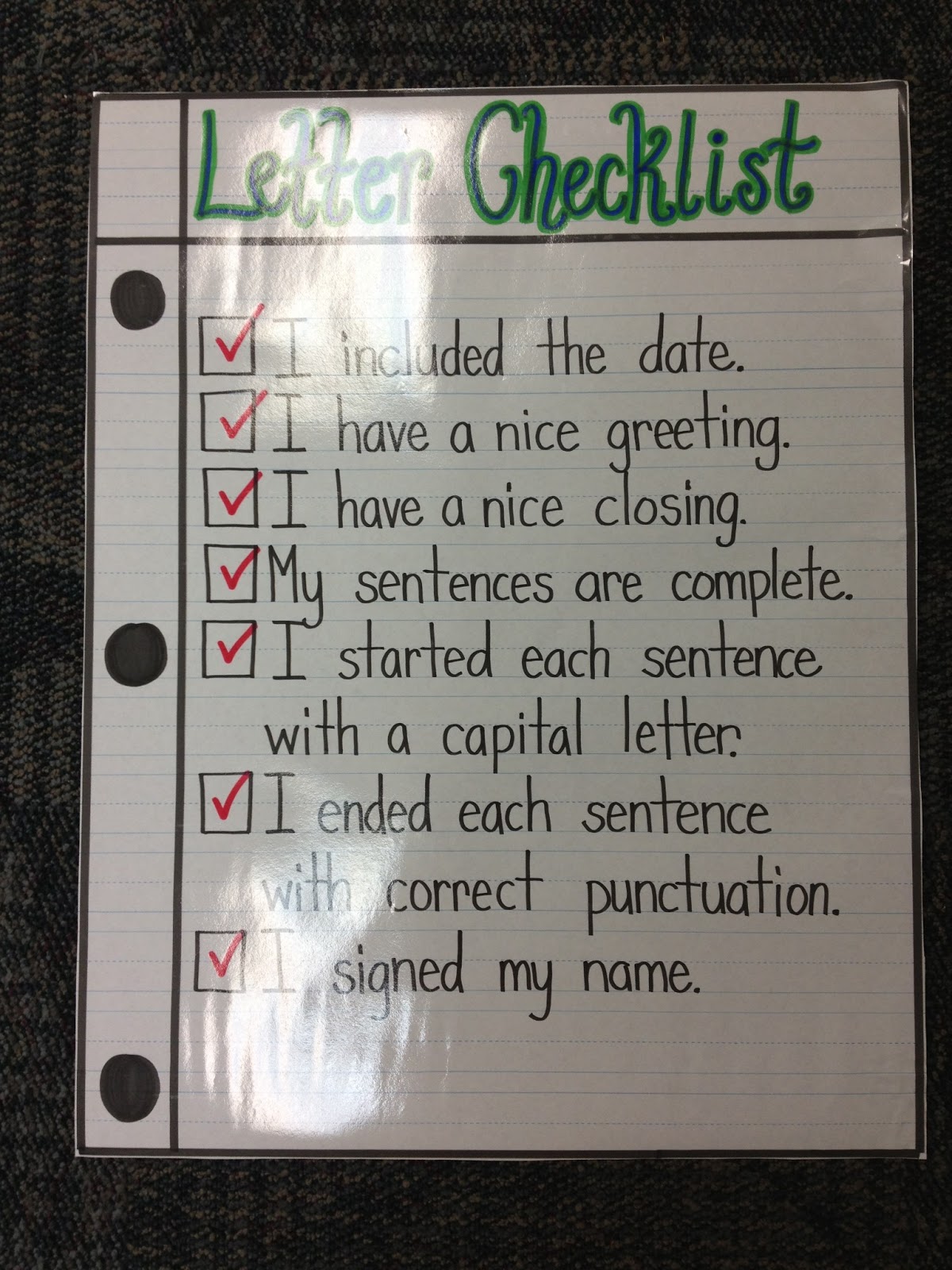 23 of the Best 3rd Grade Anchor Charts for Your Classroom